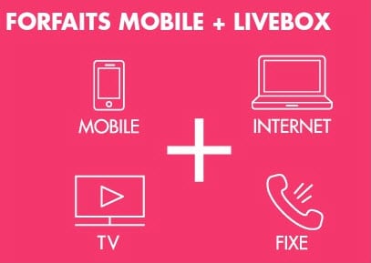 Forfait Sosh mobile + Livebox : 15€/mois de remise pendant 1 an